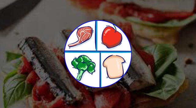Descubre cómo mejorar tus comidas diarias. Foto: composición GLR/difusión Descubre cómo mejorar tus comidas diarias. Foto: composición GLR/difusión