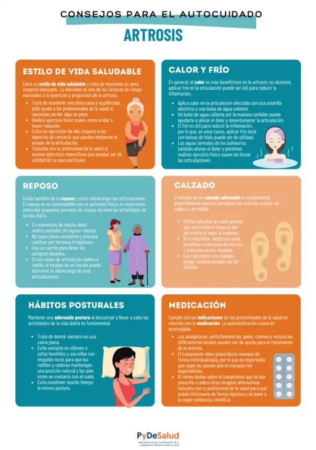 Sigue estos consejos para mejorar tu salud articular. Foto: PyDeSalud Sigue estos consejos para mejorar tu salud articular. Foto: PyDeSalud