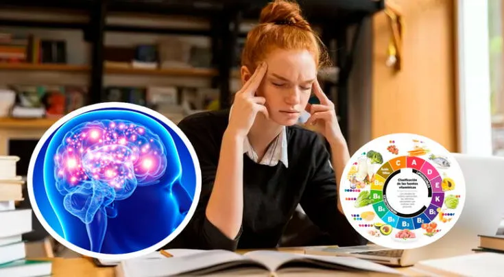 Estas son las vitaminas clave para un cerebro sano.